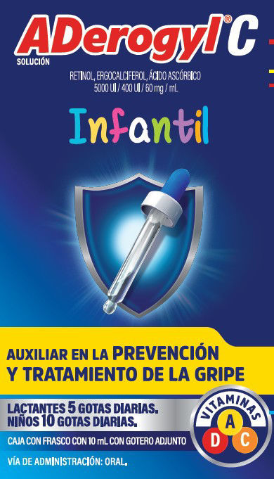 Imagen de ADEROGYL C SOL.FCO GOTERO C/10 ML
