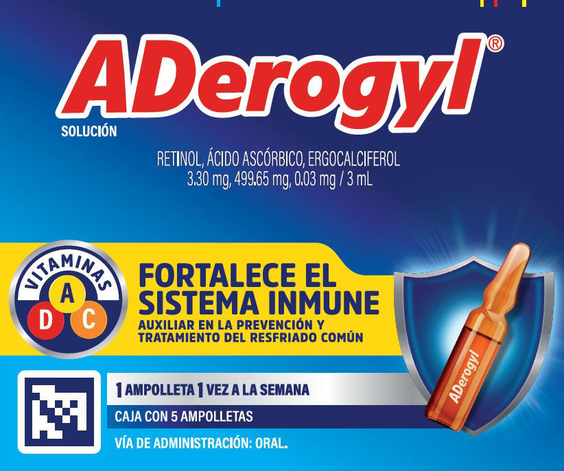 Imagen de ADEROGYL 5 AMP SOL ING 3mL